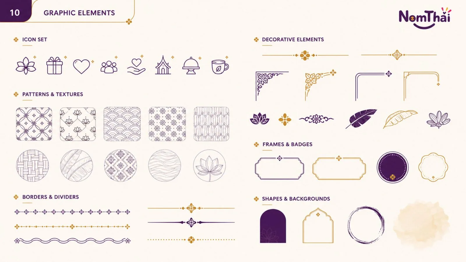 NomThai graphic language — icon set, patterns, decorative elements, frames and badges
