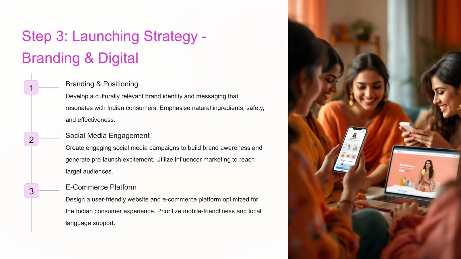 Launching Strategy — Branding & Digital
