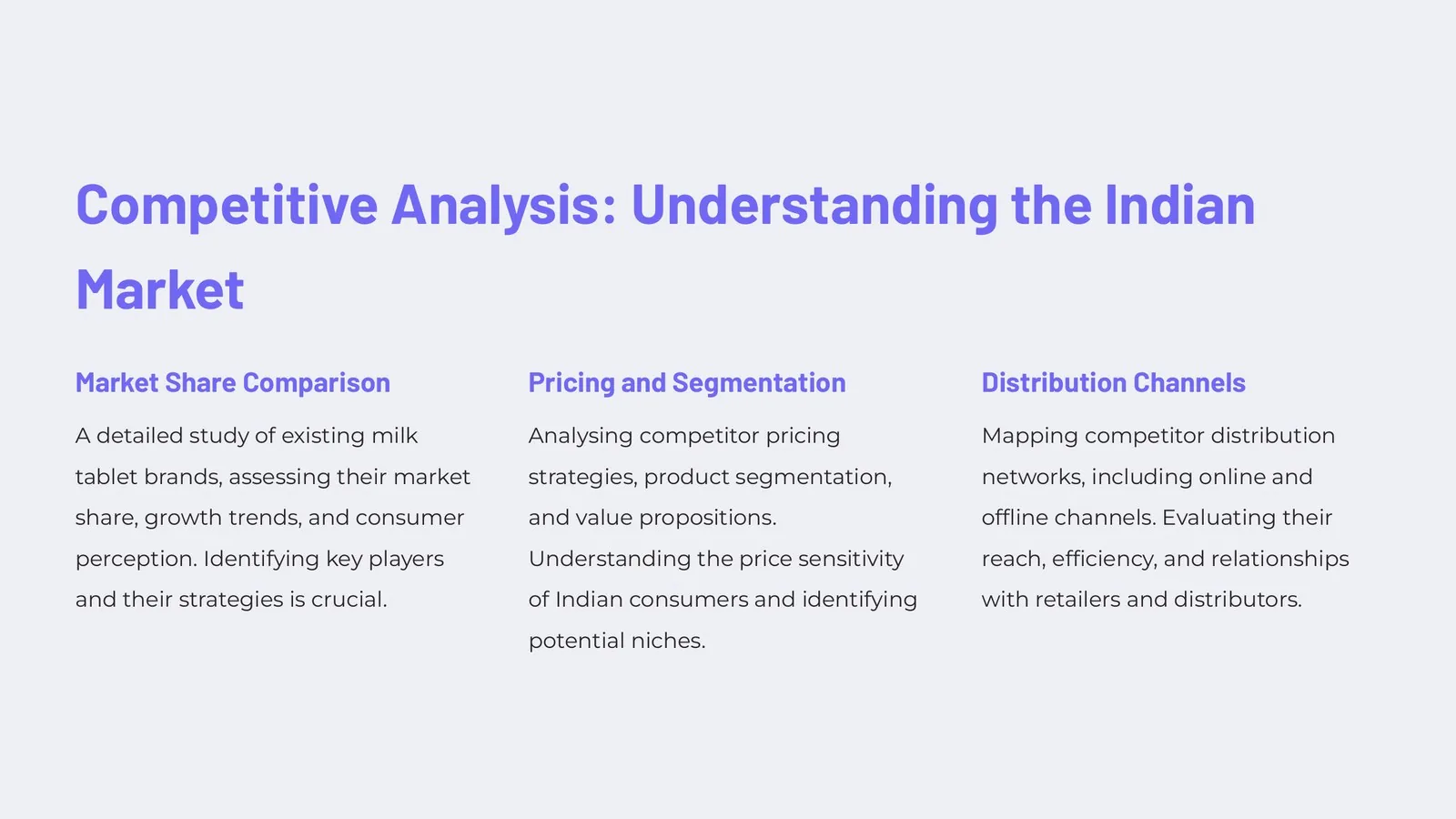Competitive Analysis: Understanding the Indian Market