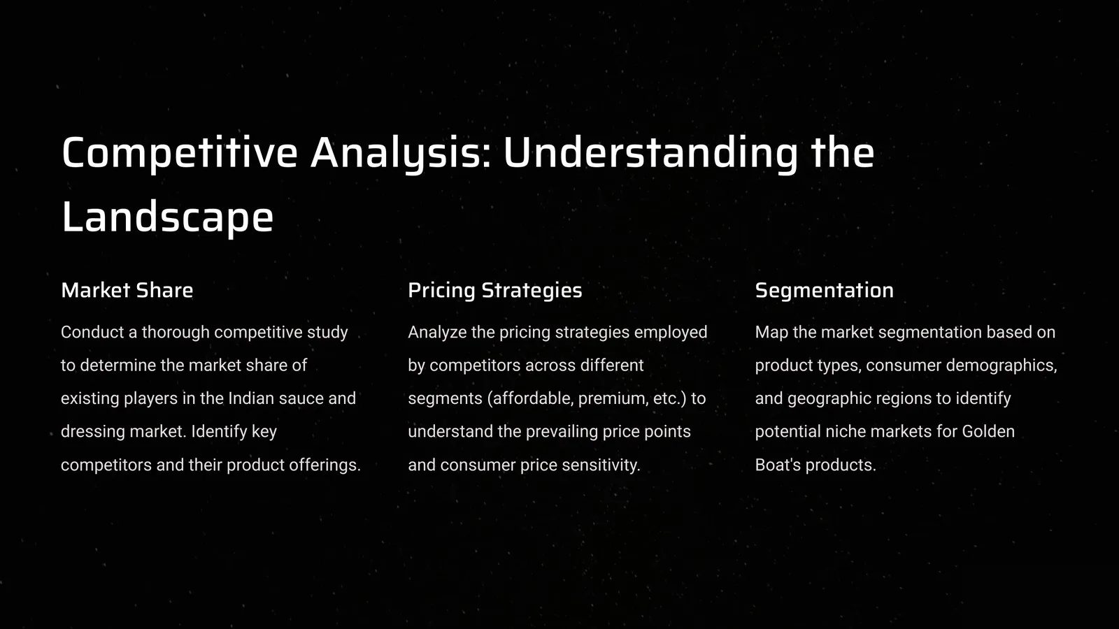 Competitive Analysis: Understanding the Landscape