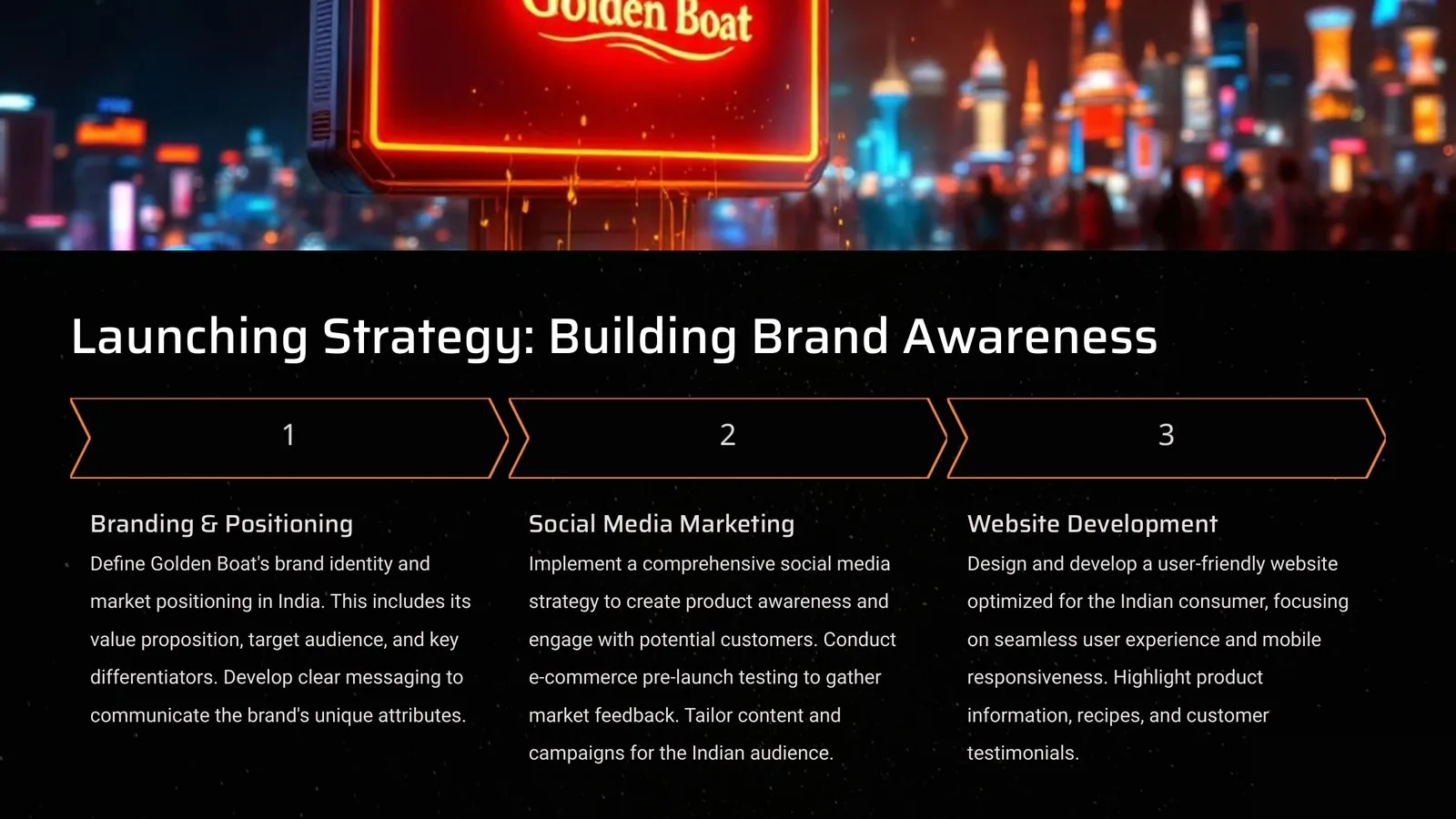Launching Strategy: Building Brand Awareness